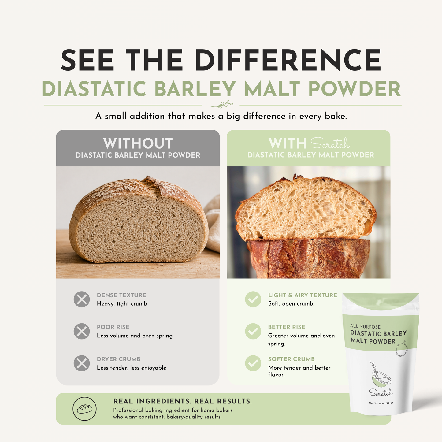 Scratch All Purpose Diastatic Barley Malt Powder - 10 oz